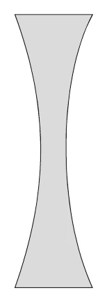 soczewka dwuwklęsła