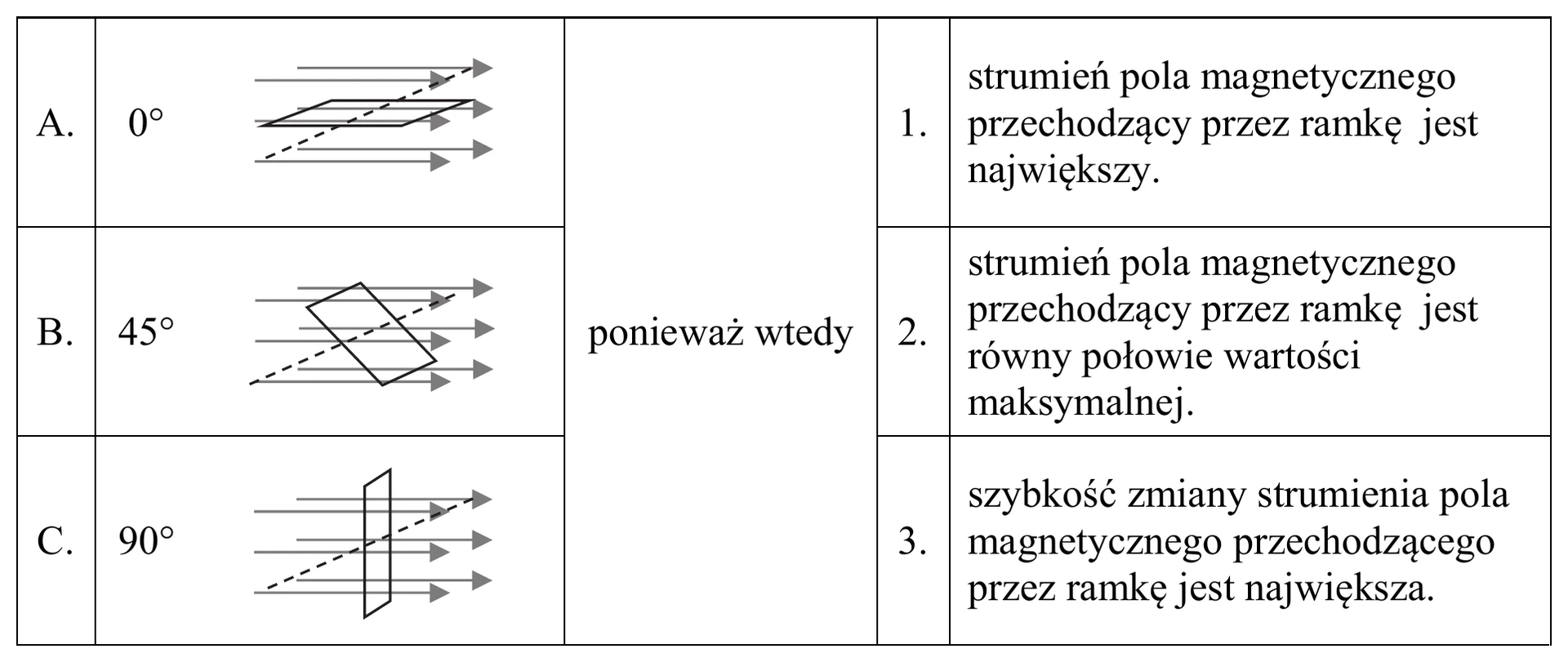 schemat