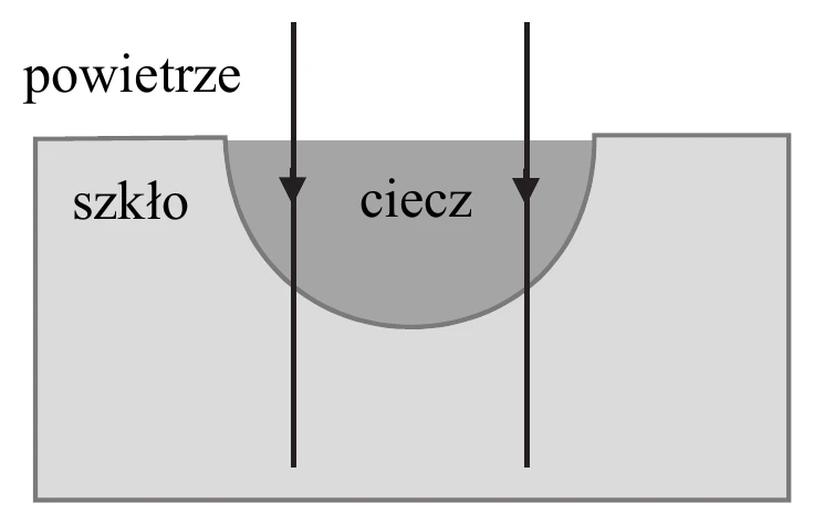 rysunek