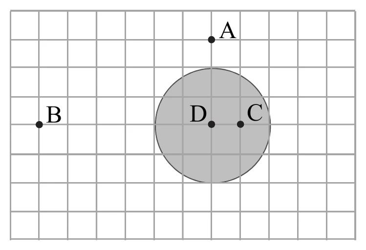 układ punktów A, B, C, D