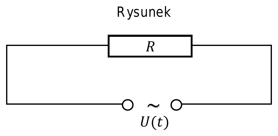 Rysunek