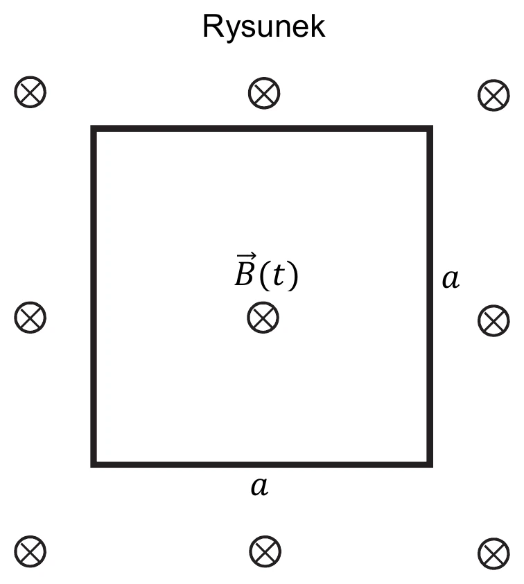 Rysunek
