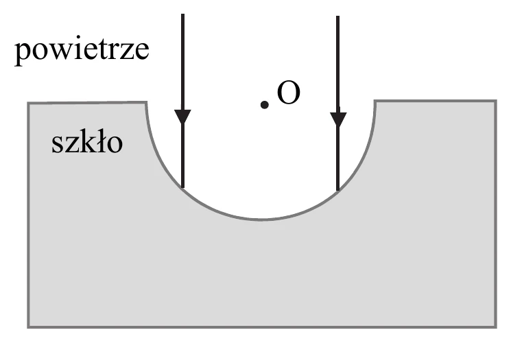 ilustracja