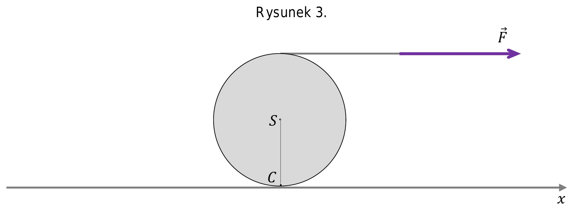 Rysunek_zad3_2