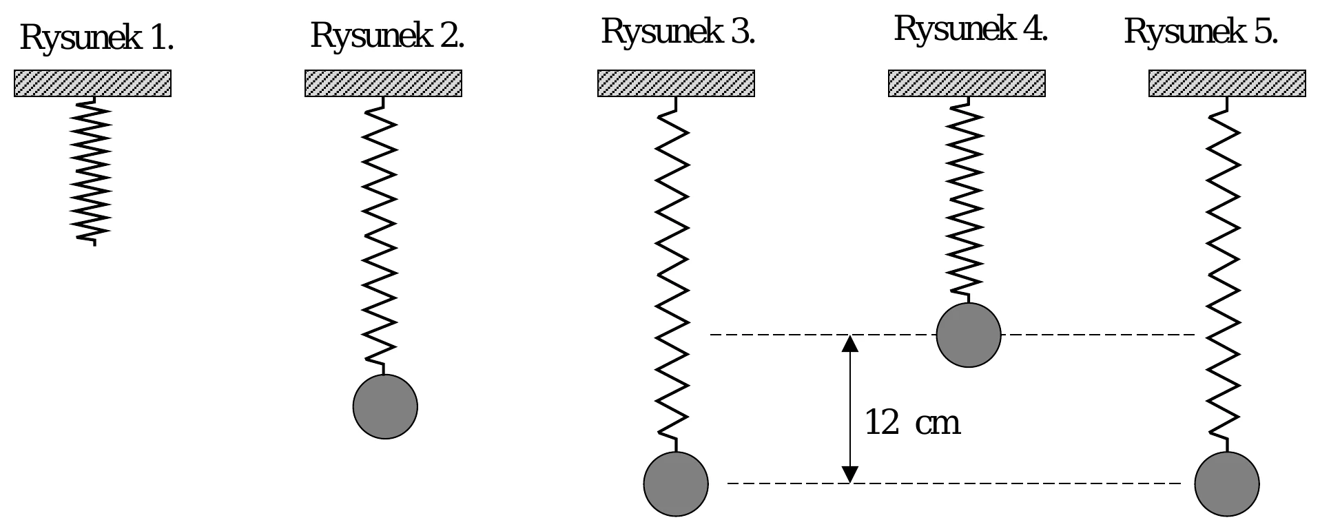 wstep10
