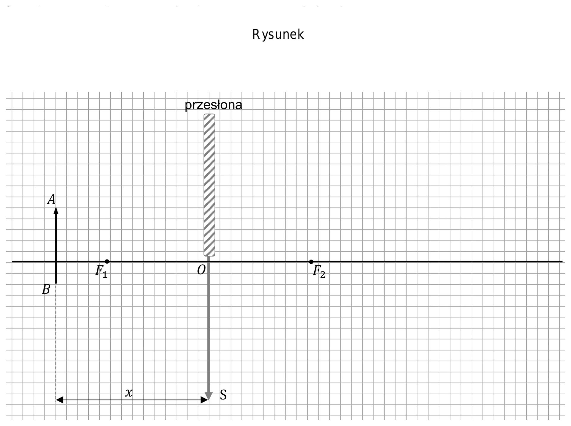 Rysunek