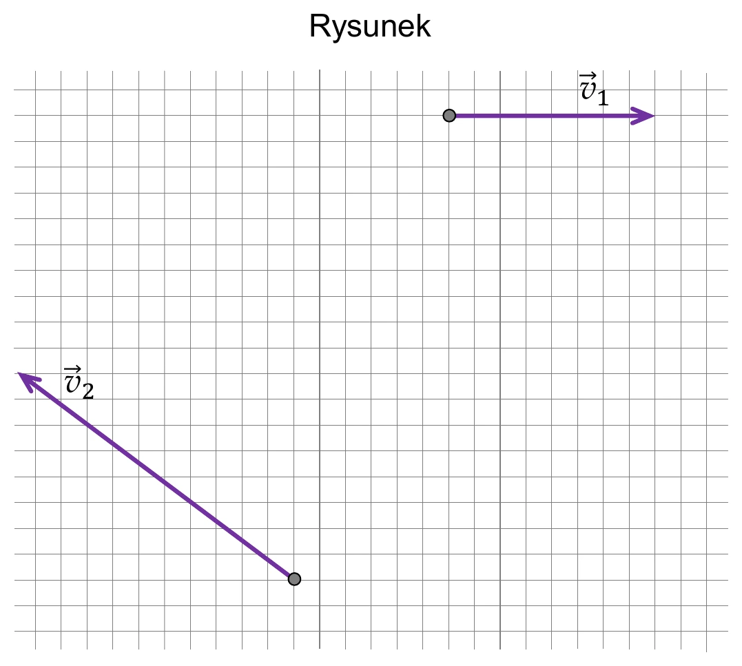 rysunek_wektory_predkosci