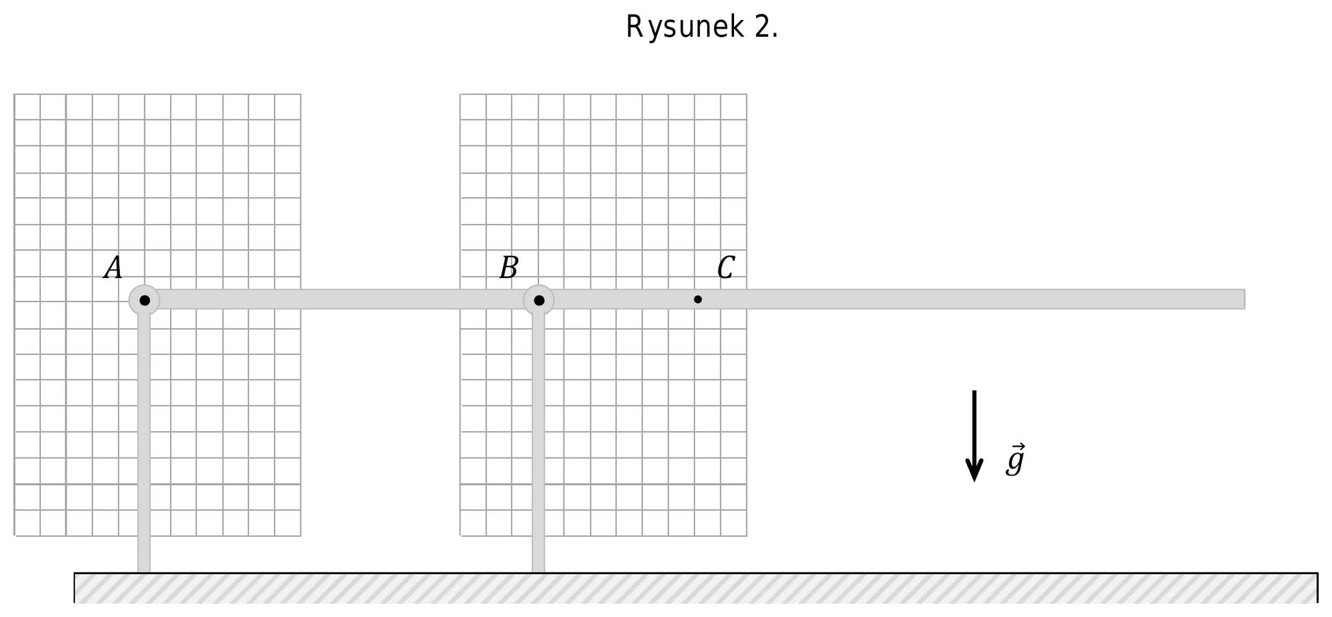 Rysunek 2