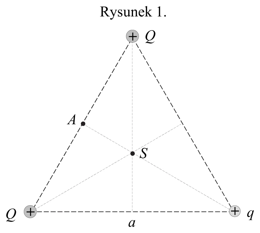 rysunek_trojkata