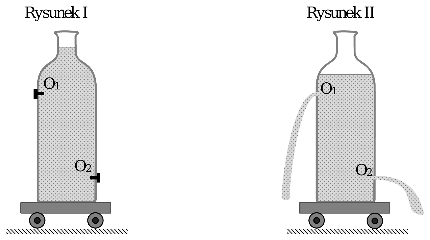 Rysunek I