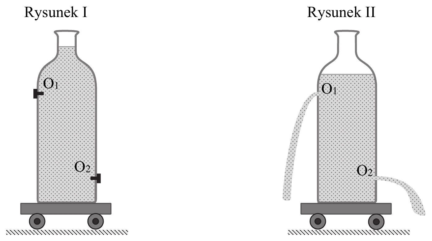 Rysunek I