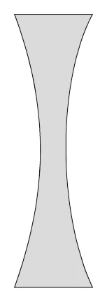 soczewka dwuwklęsła