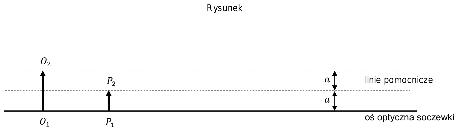 Rysunek