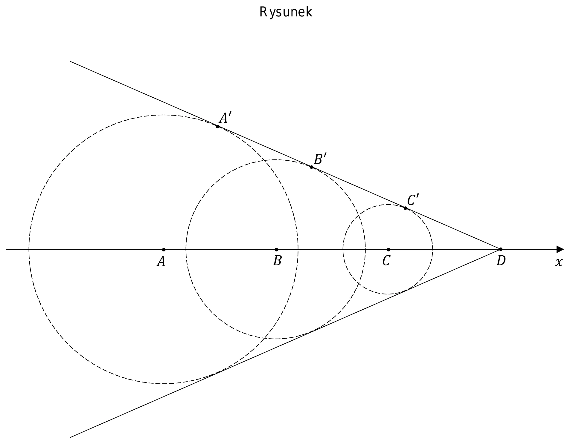 Rysunek