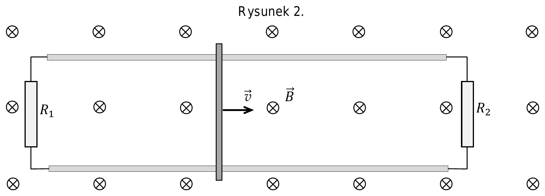 Rysunek 2.