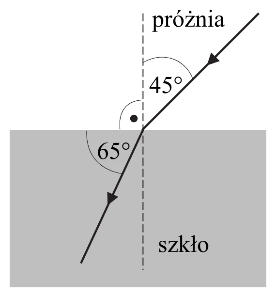 ilustracja