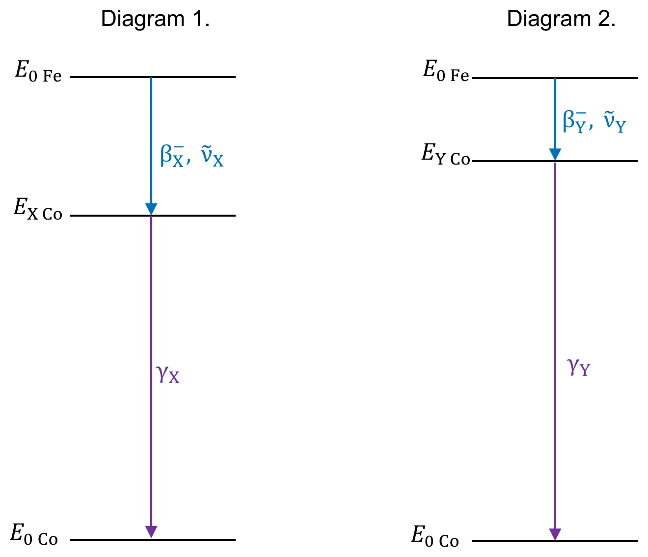 diagram_1
