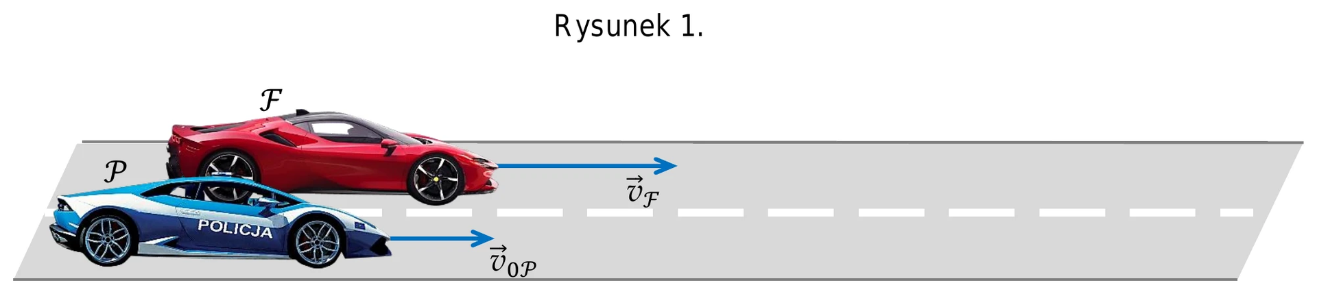 Rysunek 1