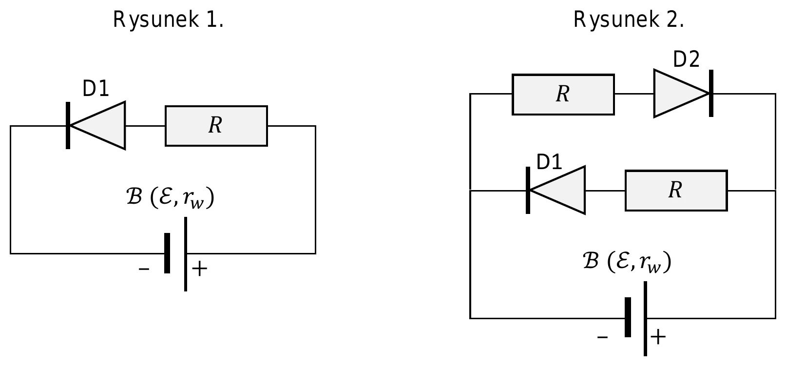 Rysunek 1