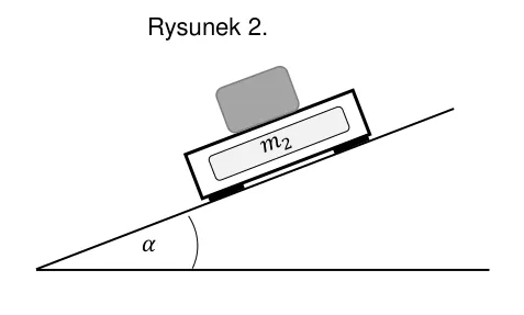 Rysunek 2