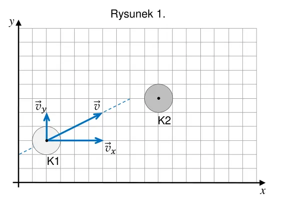 Rysunek 1