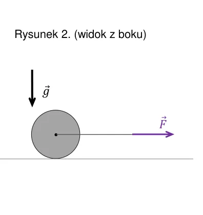 rysunek 2