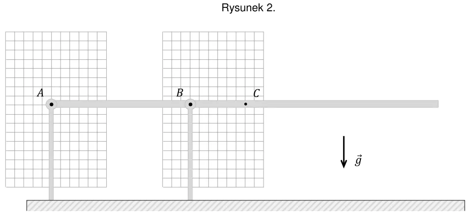Rysunek do narysowania wektorów