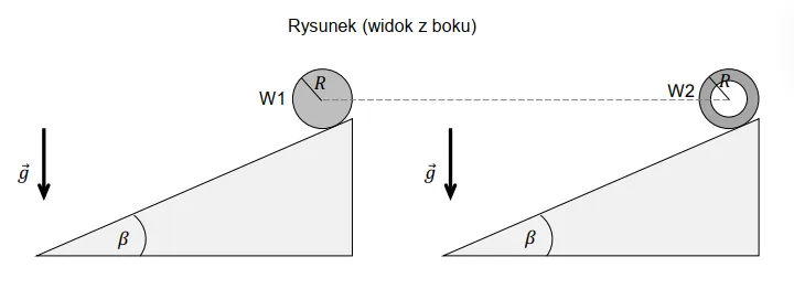 wstep_2_schemat