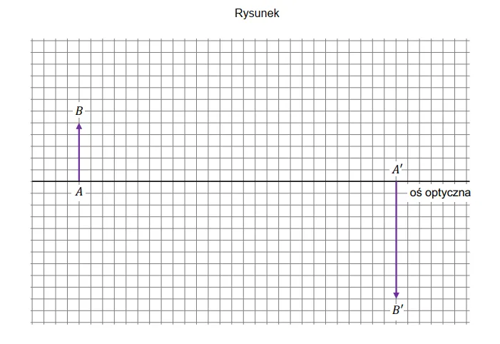 wstep_7_rys