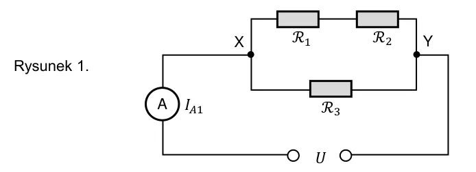 schemat 1