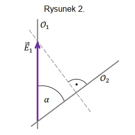 wstep_9_rys2