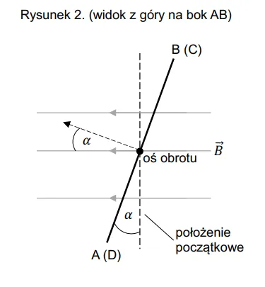 Rysunek 2 - widok z góry