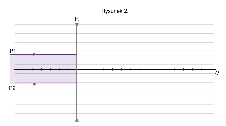 rysunek