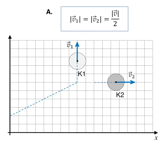 Rysunek A