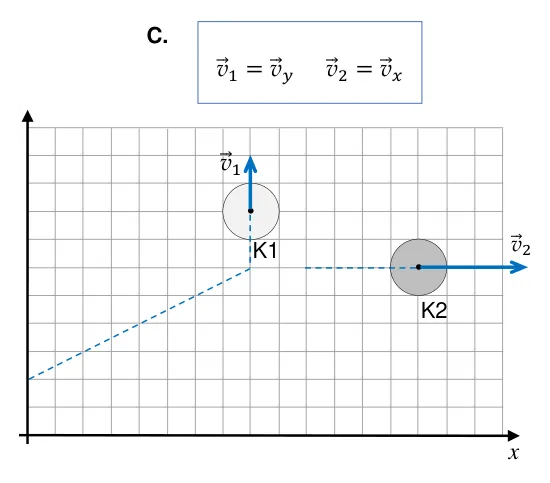 Rysunek C