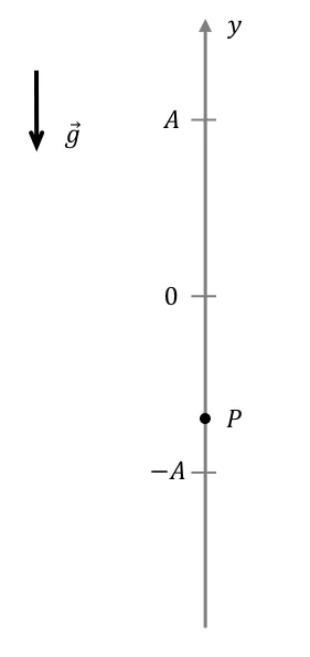 rysunek