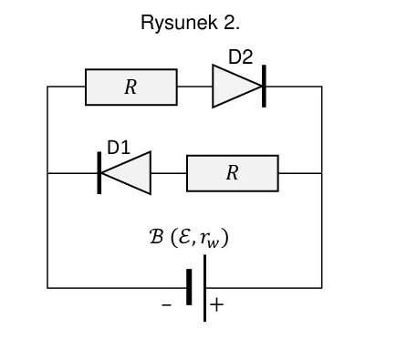 Rysunek 2