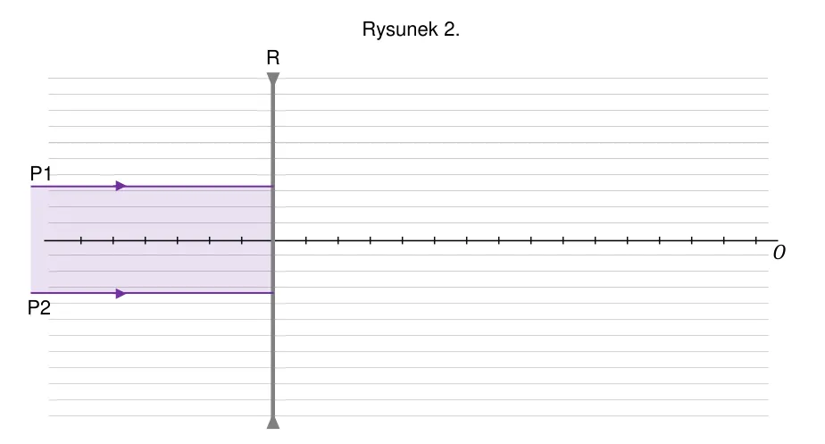 rysunek